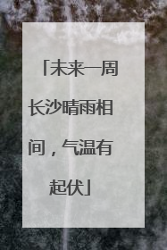 未来一周长沙晴雨相间，气温有起伏